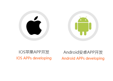 按需快速制作企业App